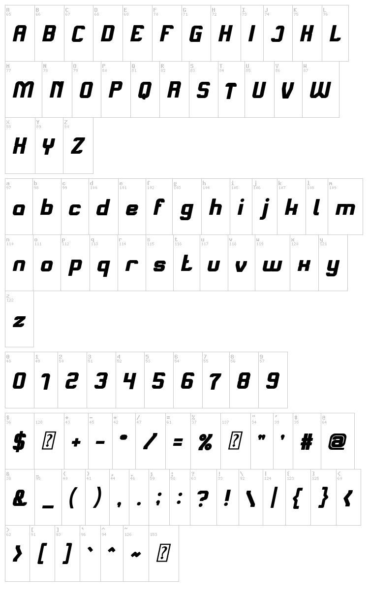 Alive in Science Fiction font map